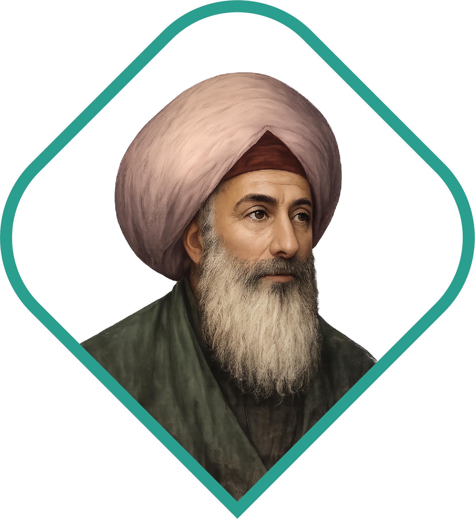 ابن الهيثم